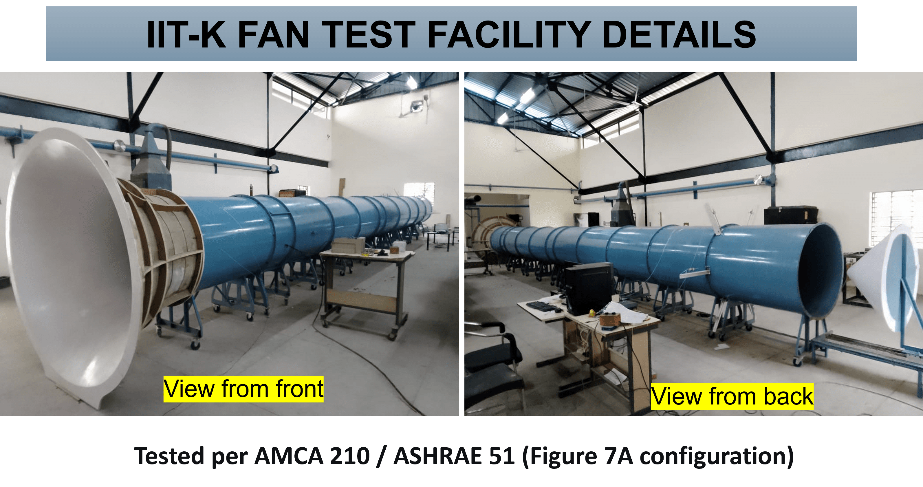 IIT-K fan test facility details